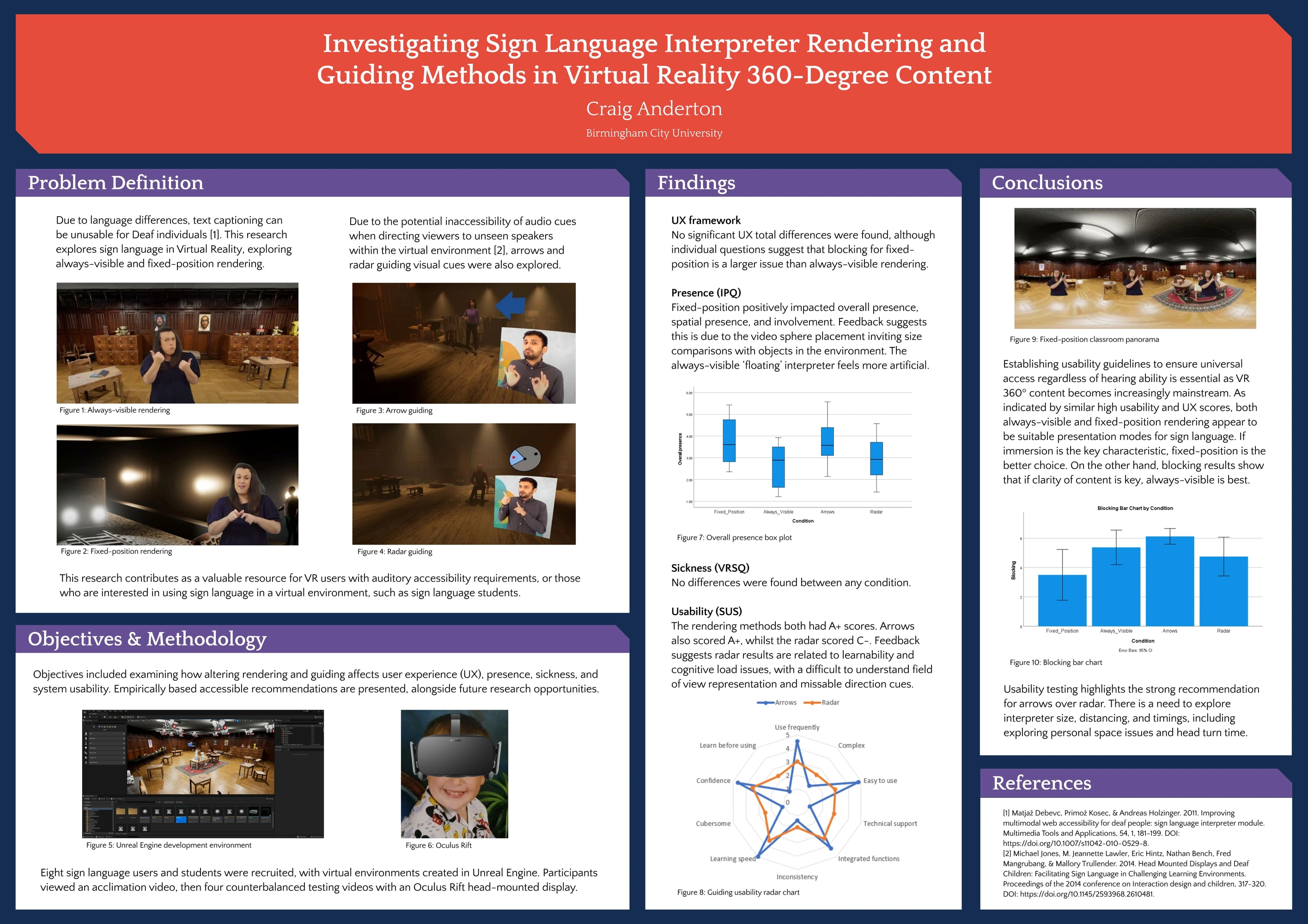 A1 poster detailing the sign language in VR study methodology, findings, and conclusions